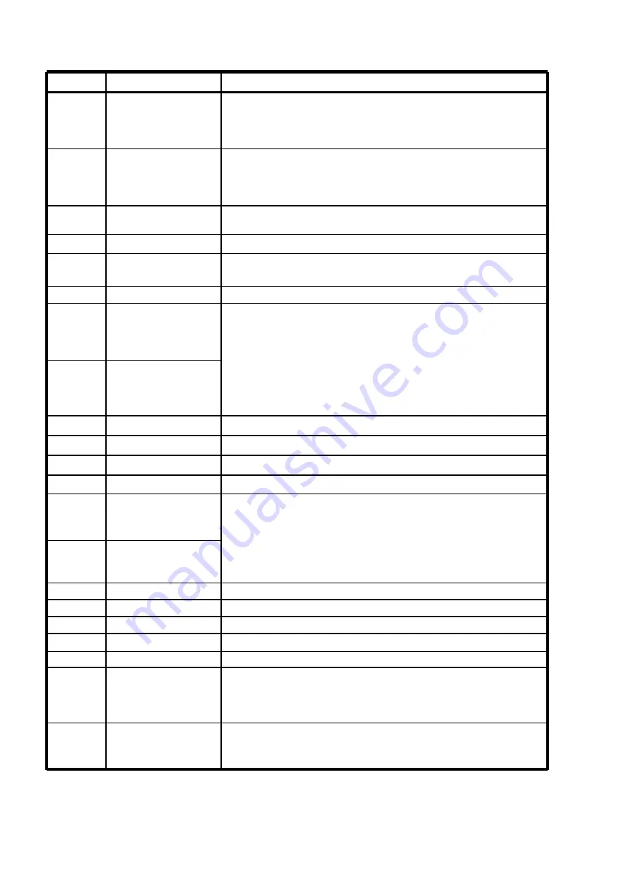 Marantz SR6009/K1B Service Manual Download Page 180