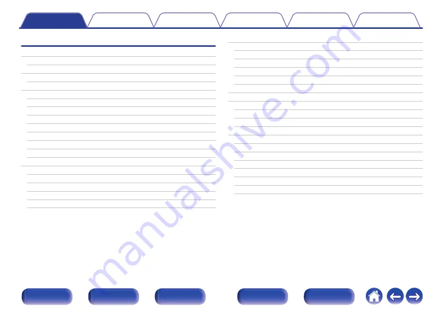 Marantz SR6011 Owner'S Manual Download Page 5