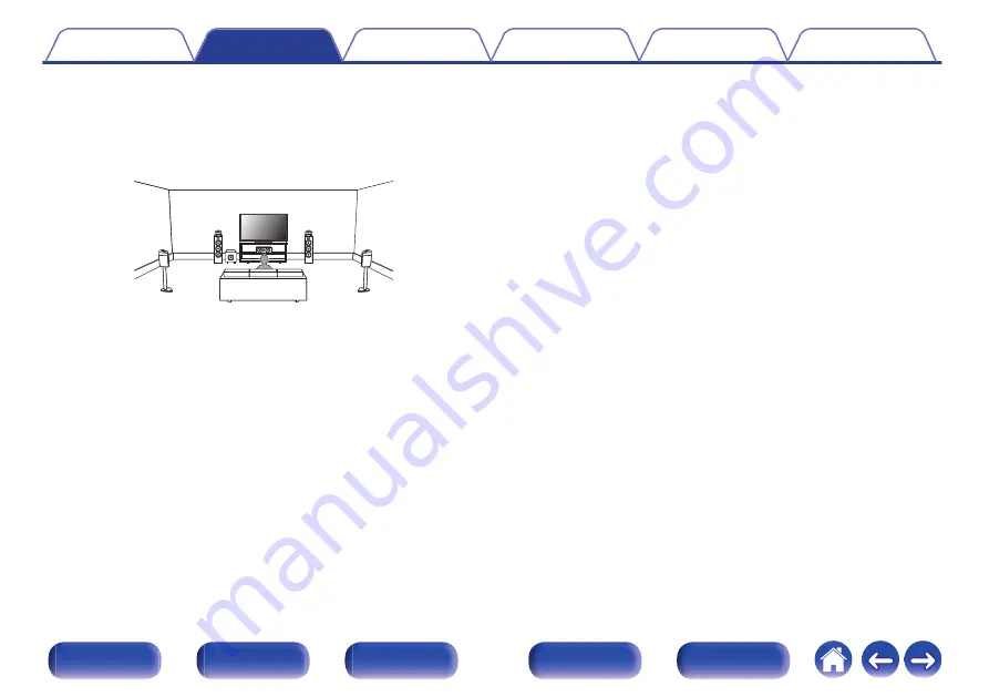 Marantz SR6011 Owner'S Manual Download Page 34