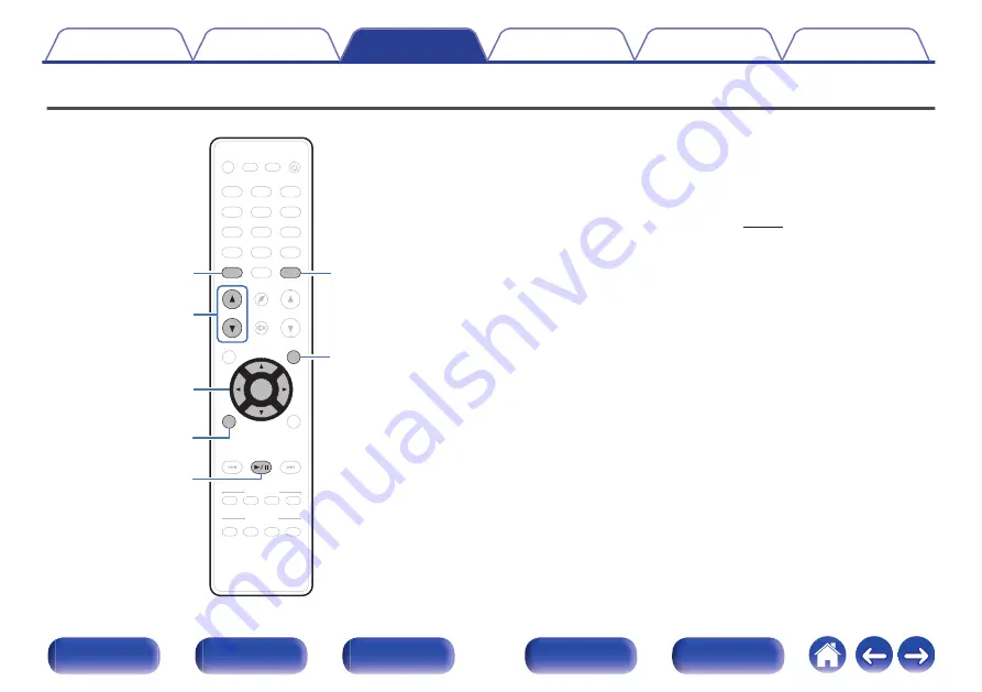 Marantz SR6011 Скачать руководство пользователя страница 105