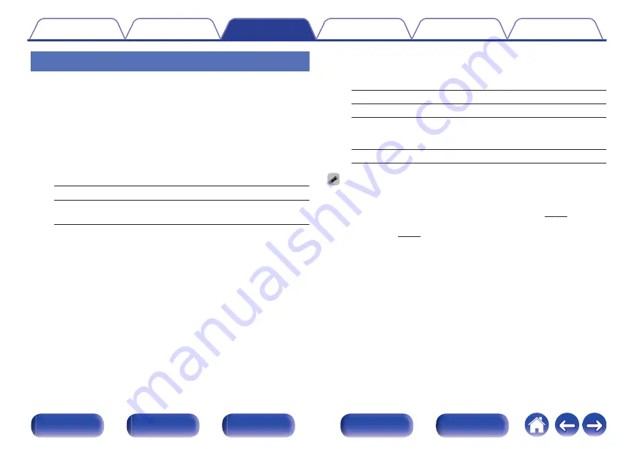 Marantz SR6011 Owner'S Manual Download Page 134