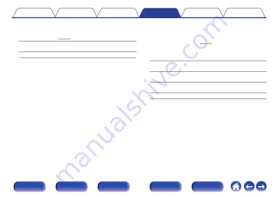 Marantz SR6011 Owner'S Manual Download Page 194