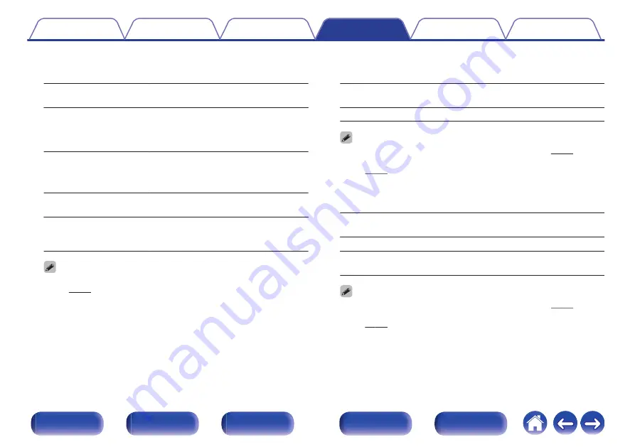 Marantz SR6011 Owner'S Manual Download Page 242