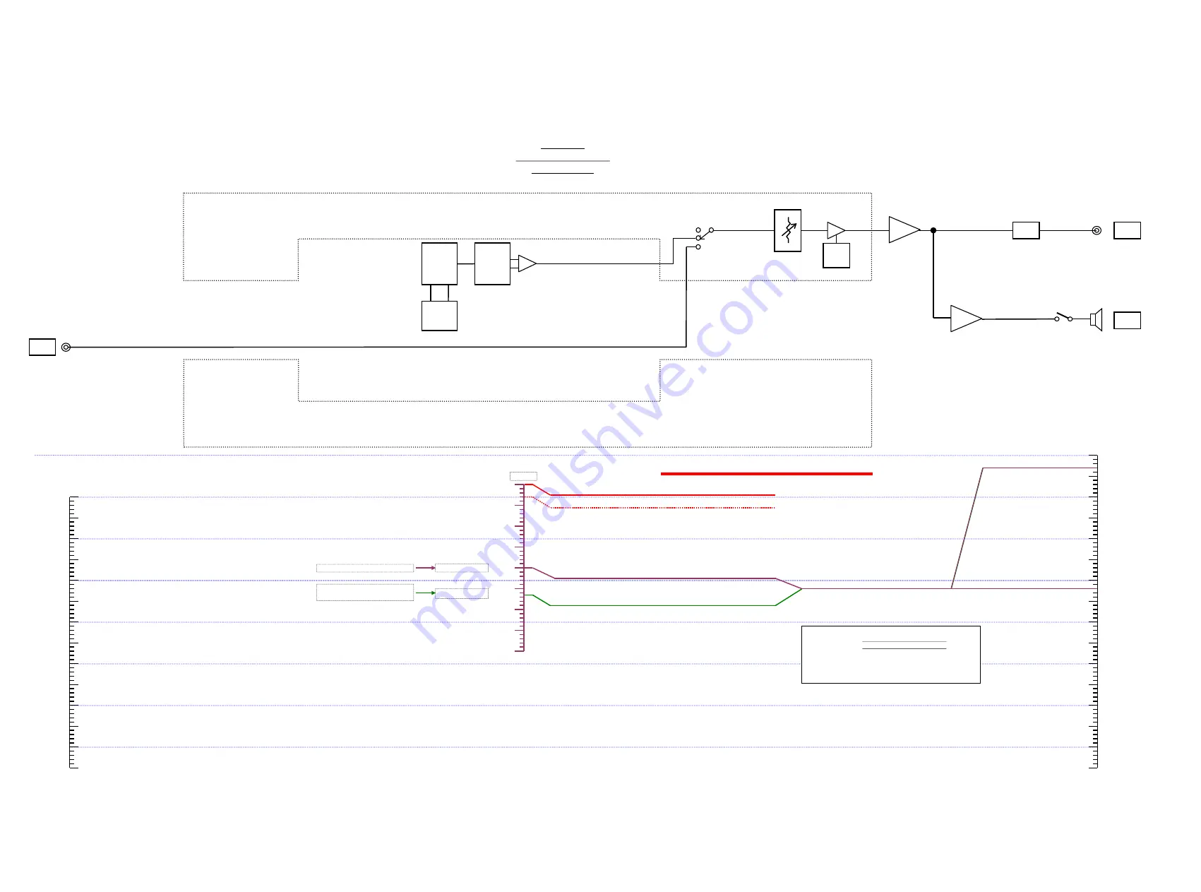 Marantz SR7009/FN Service Manual Download Page 124