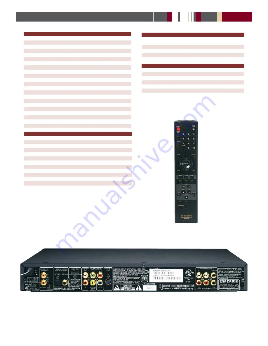 Marantz SUPER AUDIO CD/DVD PLAYER DV6600 Specifications Download Page 2