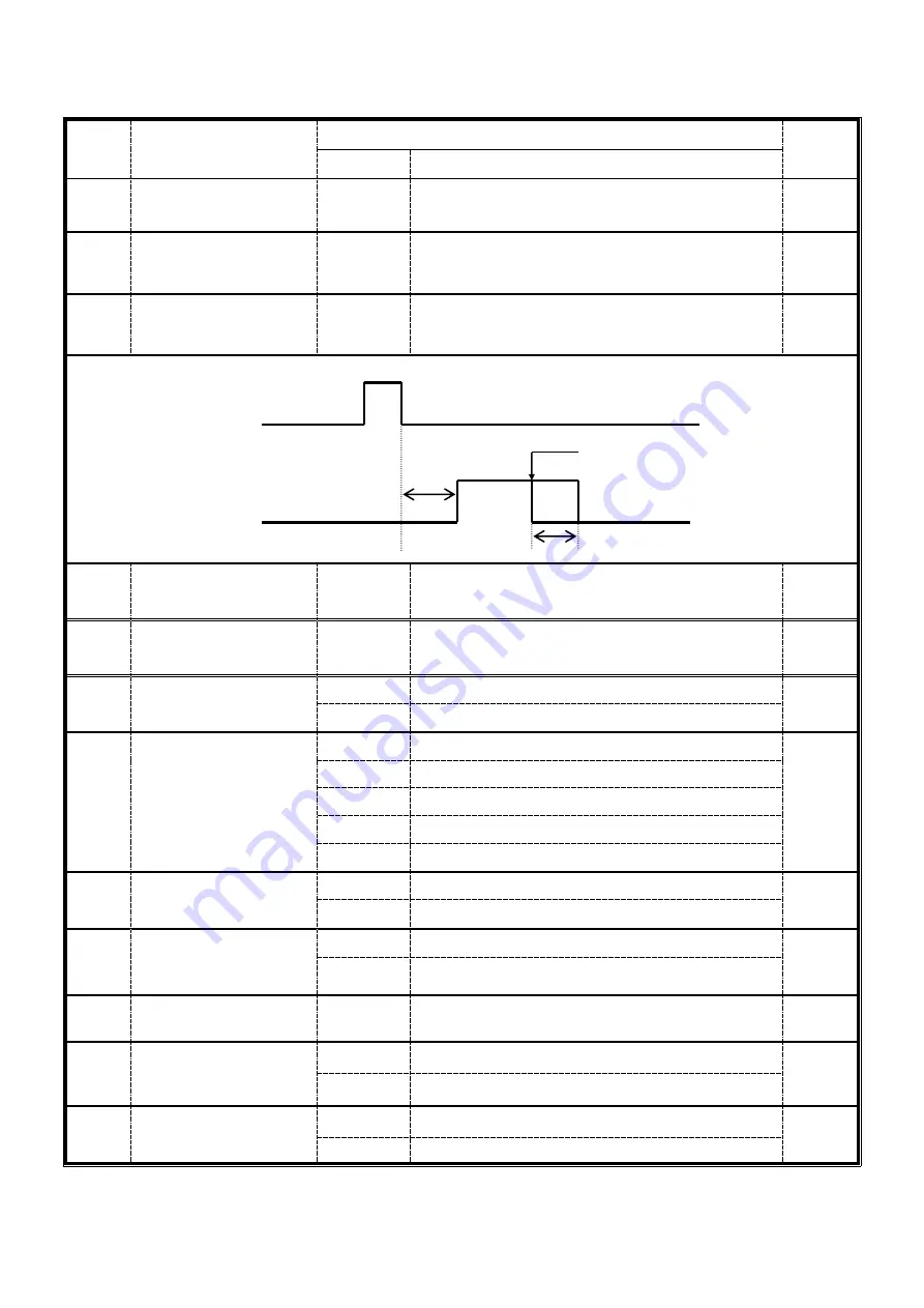 MARcus TD-100 User Manual Download Page 73