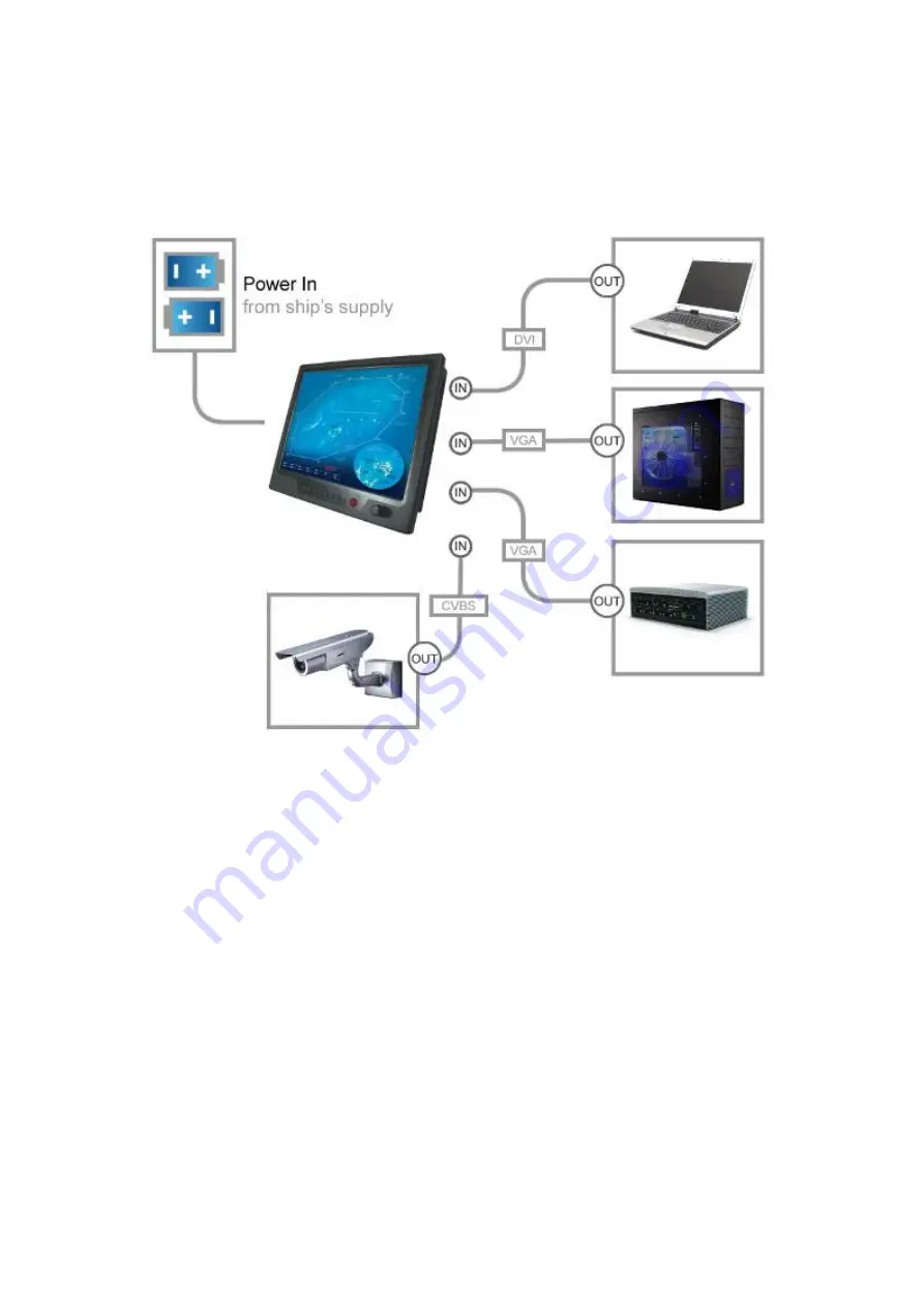 Marine PC MPC-SL19 Скачать руководство пользователя страница 15