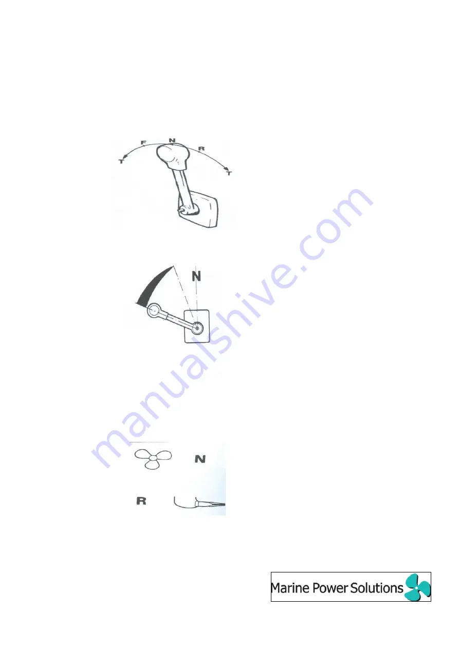 Marine Power Solutions MP-321 Operation Manual Download Page 9