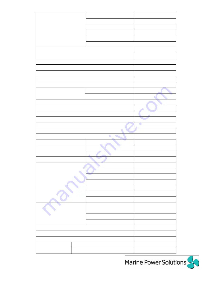 Marine Power Solutions MP-321 Operation Manual Download Page 19