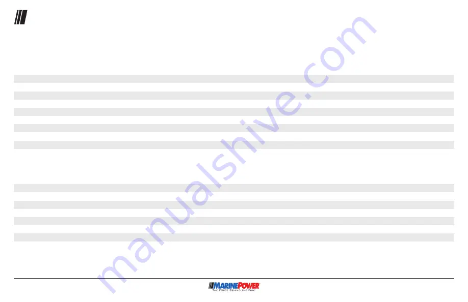 Marine Power S62M42C Owner'S Manual Download Page 31