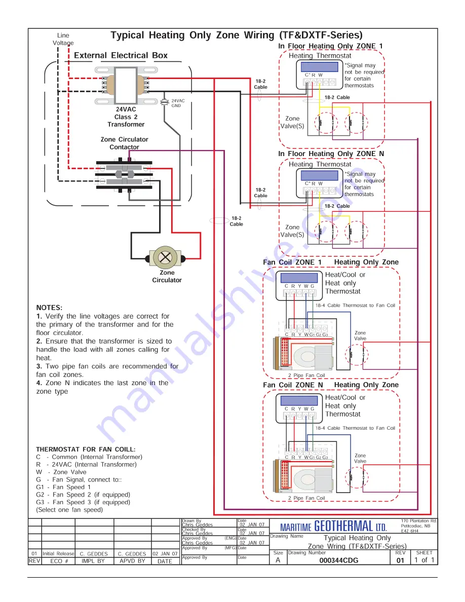 Maritime Geothermal TF-45 Installation And Service Manual Download Page 14