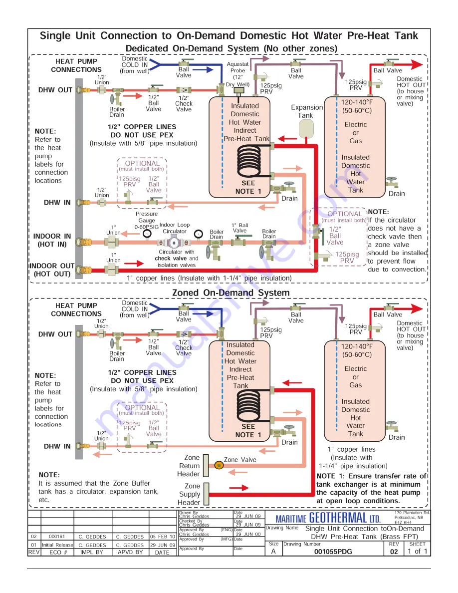 Maritime Geothermal TF-45 Installation And Service Manual Download Page 27