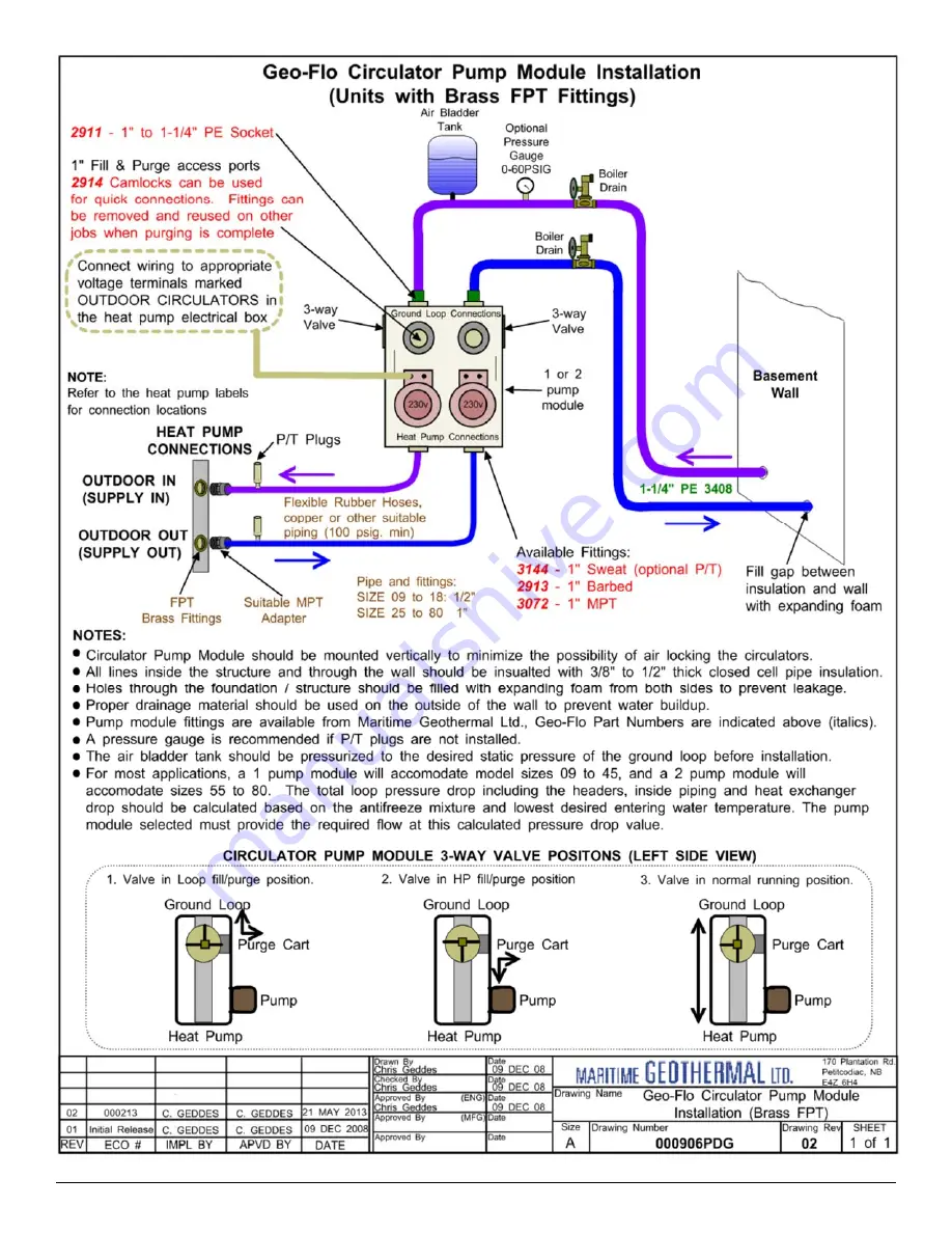 Maritime Geothermal TF-45 Installation And Service Manual Download Page 32