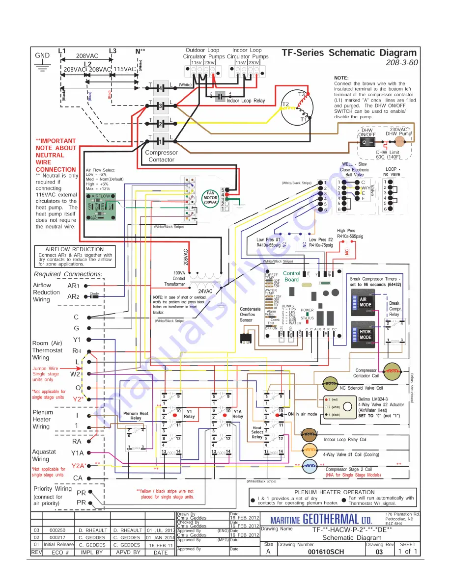 Maritime Geothermal TF-45 Скачать руководство пользователя страница 76