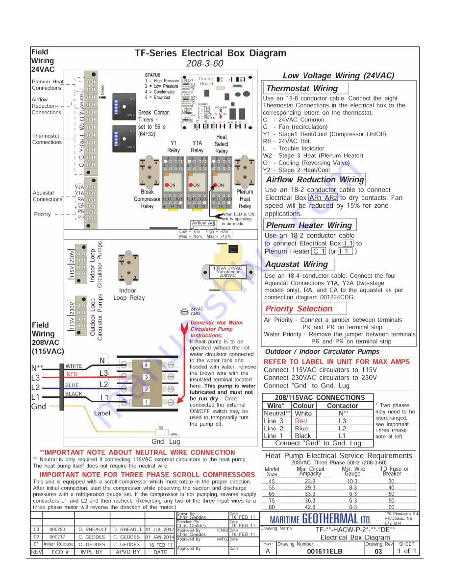 Maritime Geothermal TF-45 Installation And Service Manual Download Page 77