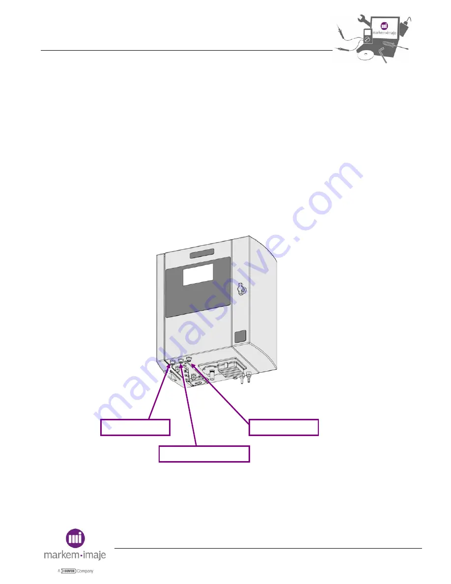 Markem Imaje 9020 User Manual Download Page 37