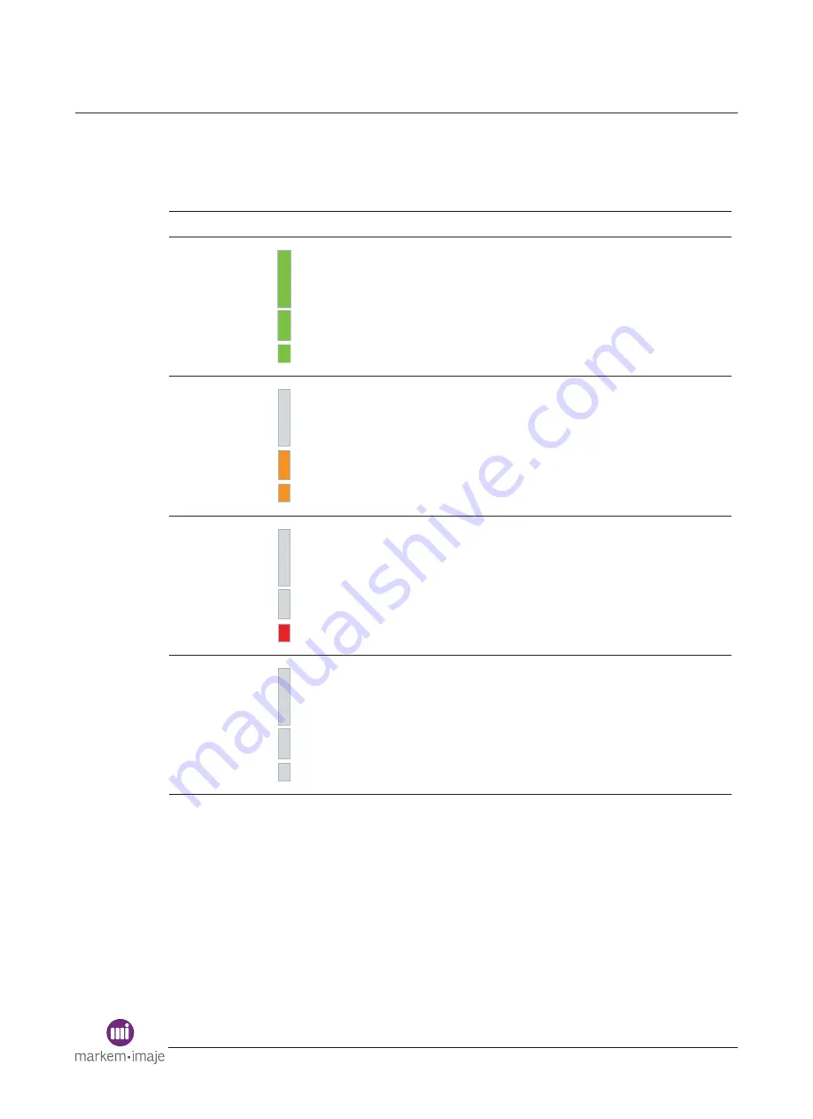 Markem Imaje 9232 User Manual Download Page 34