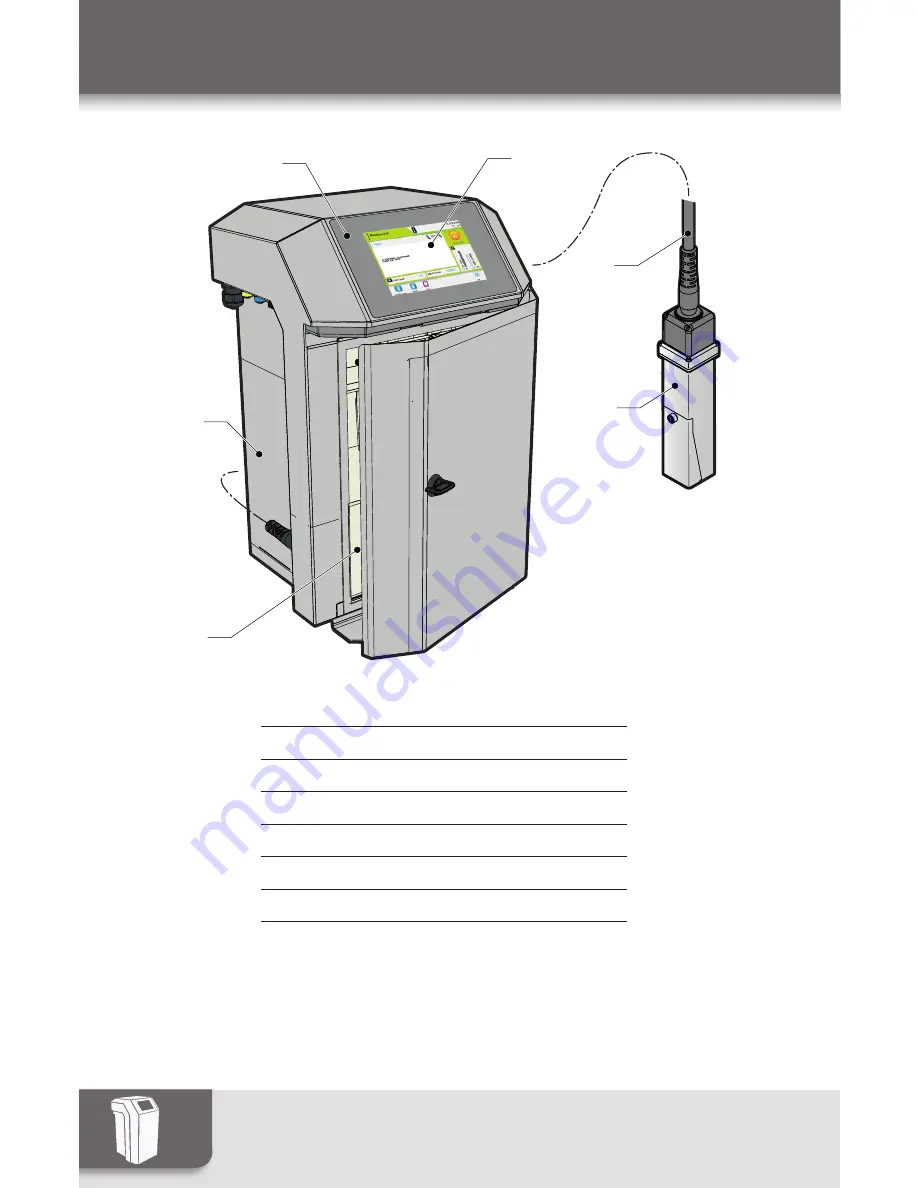 Markem Imaje 9410 Instruction Manual Download Page 12