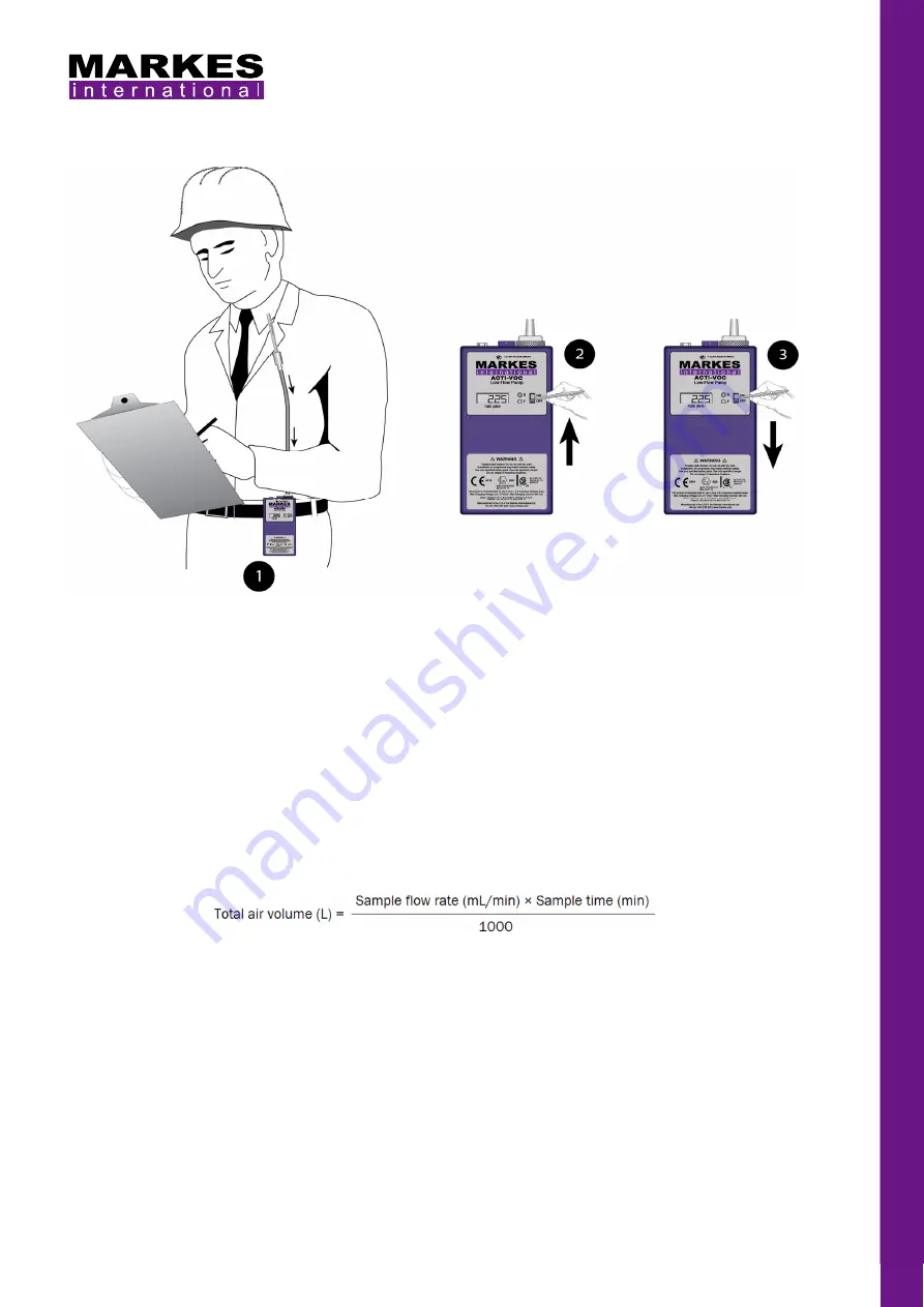 Markes International ACTI-VOC Operator'S Manual Download Page 10