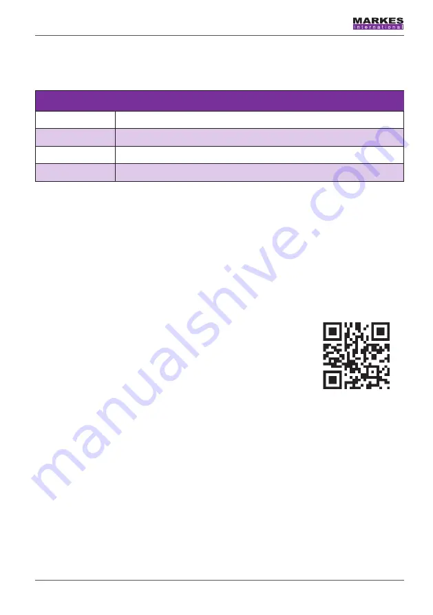 Markes International BioVOC-2 Instructions For Use Manual Download Page 7