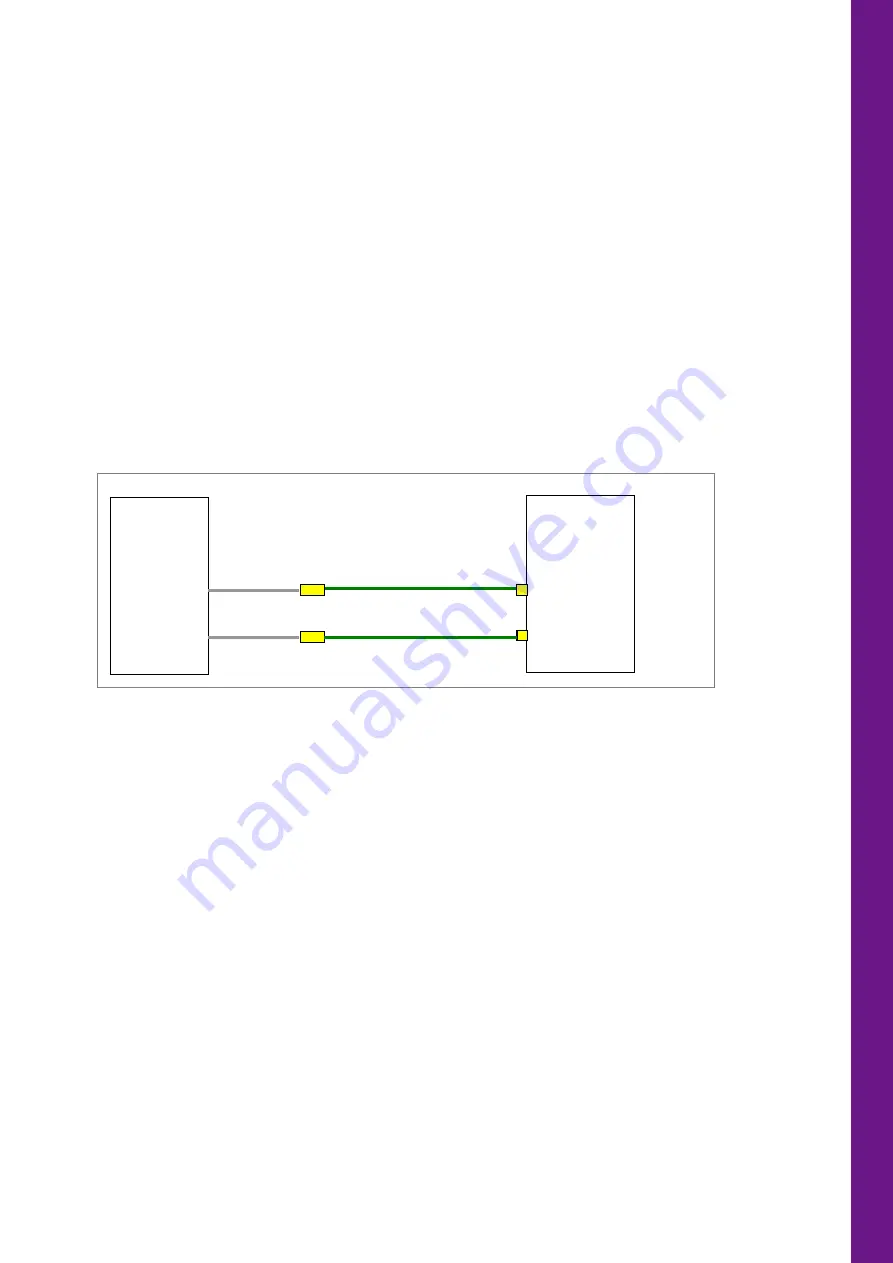 Markes International UNITY-Air Server-xr Installation Manual Download Page 43