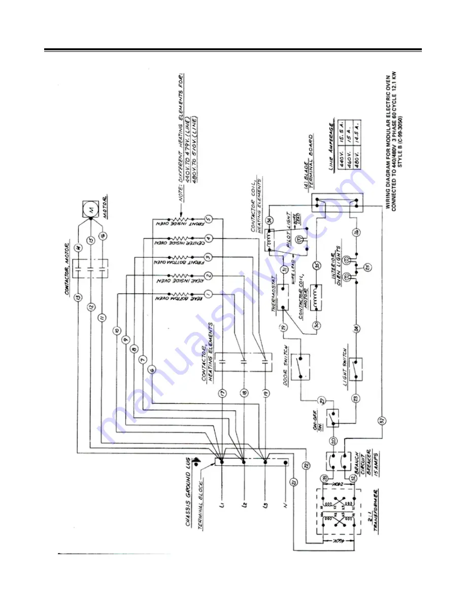 Market Forge Industries 2600 HE Скачать руководство пользователя страница 9