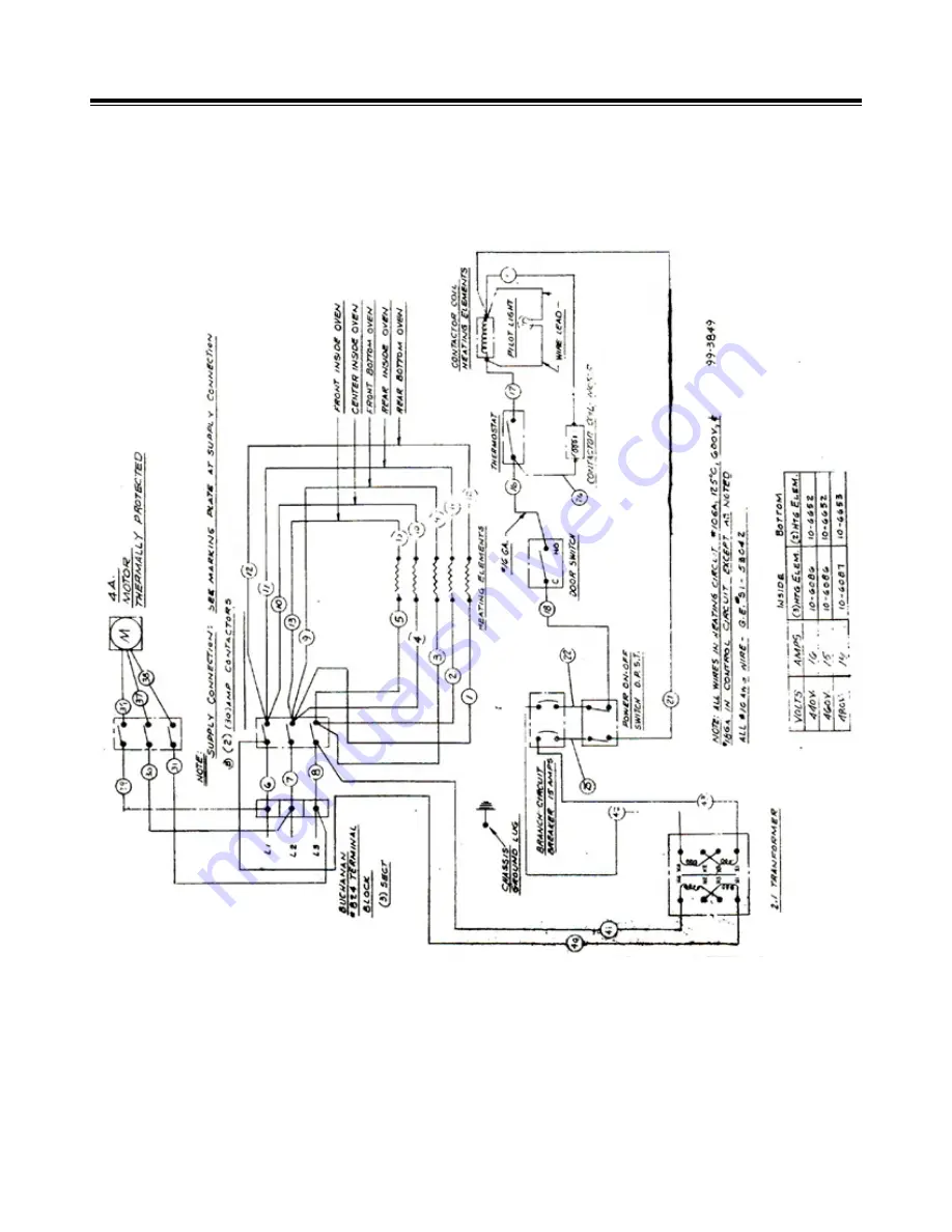 Market Forge Industries 2600 HE Скачать руководство пользователя страница 16