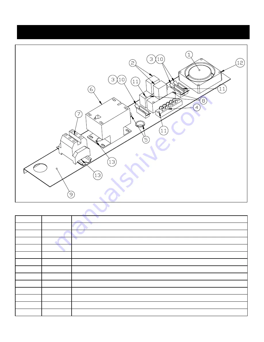 Market Forge Industries 2624 Скачать руководство пользователя страница 29