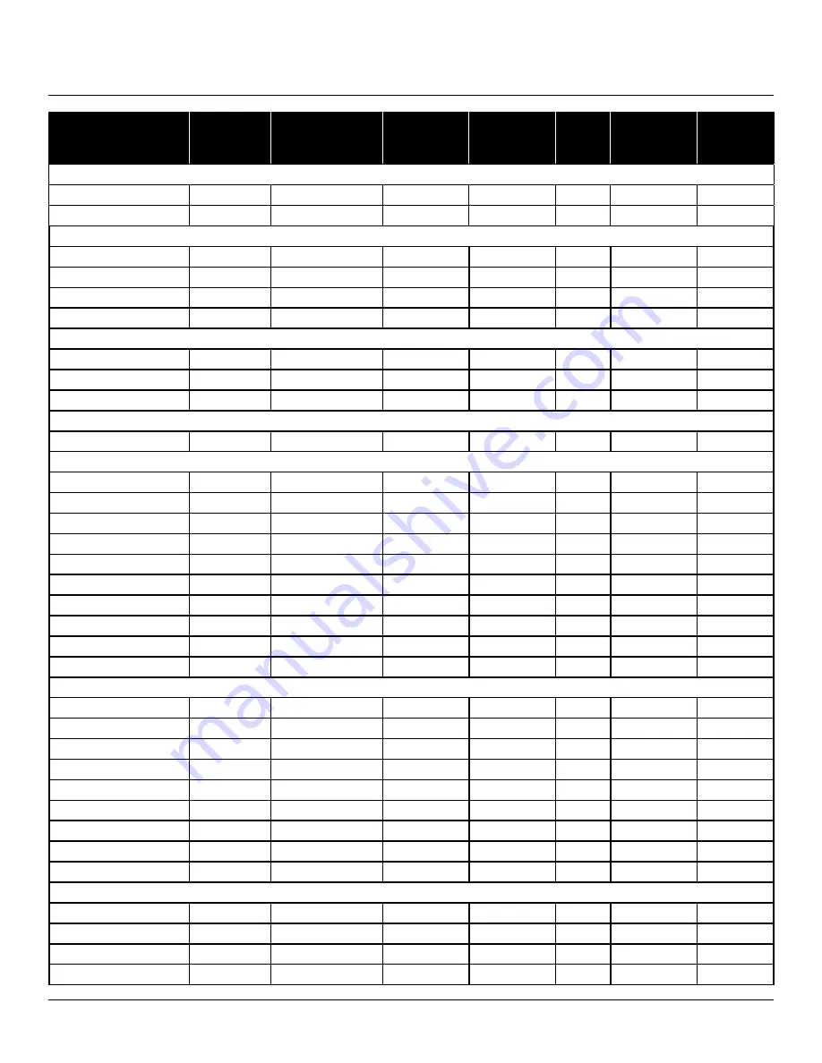 Market Forge Industries 30P-STEL Installation, Operation & Maintenance Manual Download Page 10