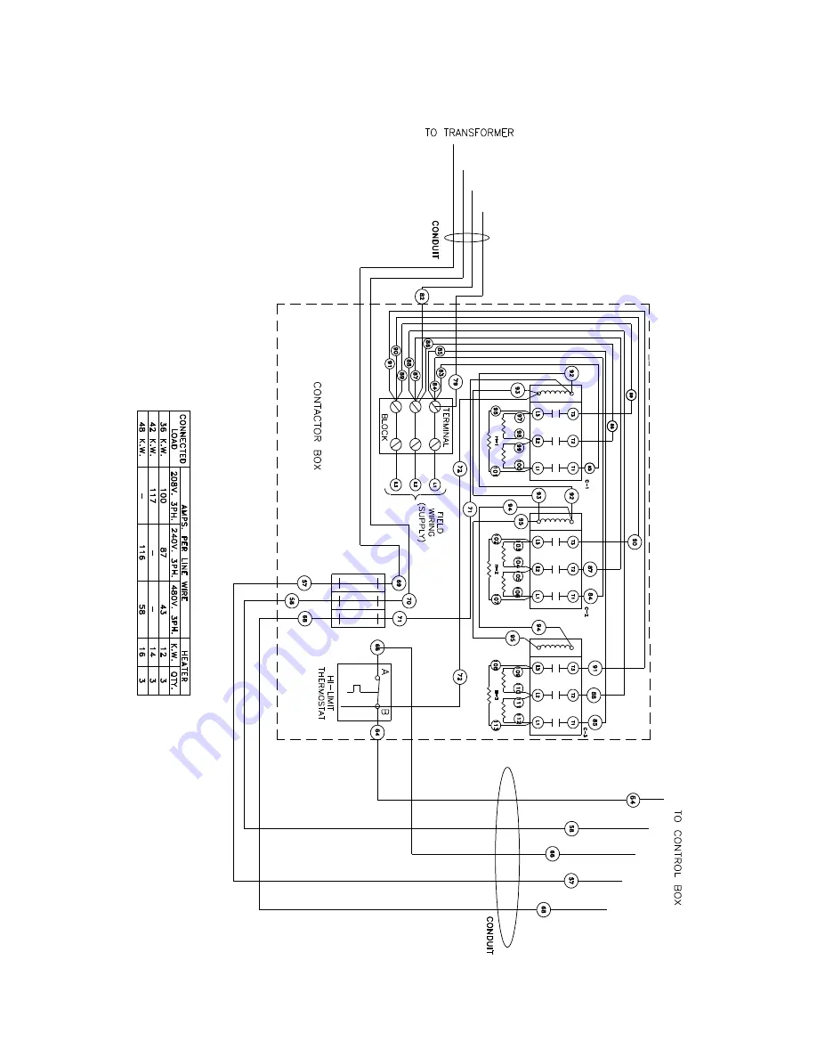 Market Forge Industries M24E24A Installation, Operating, Maintenance And Parts Manual Download Page 15