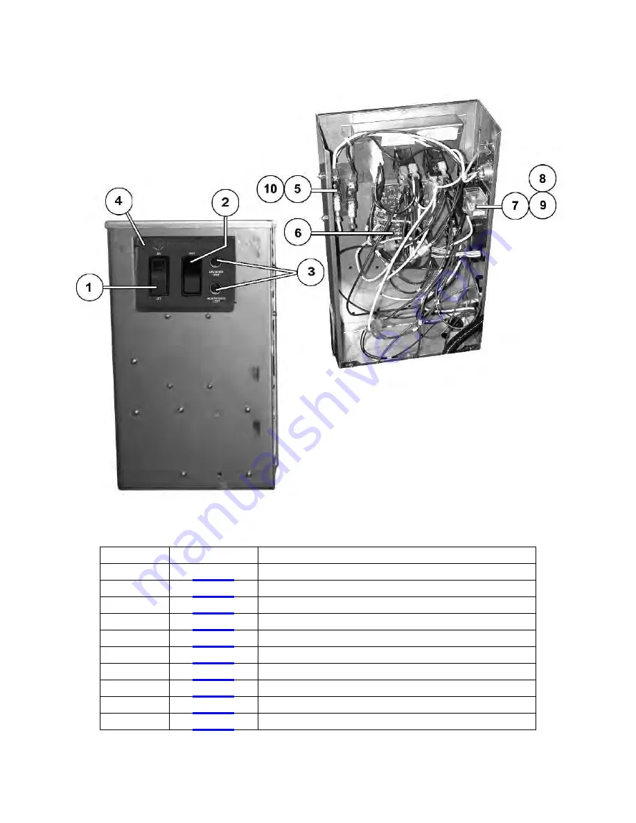 Market Forge Industries M24E24A Installation, Operating, Maintenance And Parts Manual Download Page 26