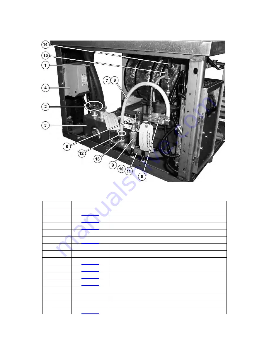 Market Forge Industries M24E24A Installation, Operating, Maintenance And Parts Manual Download Page 27