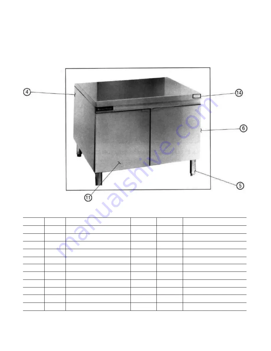 Market Forge Industries M24E42 Скачать руководство пользователя страница 21