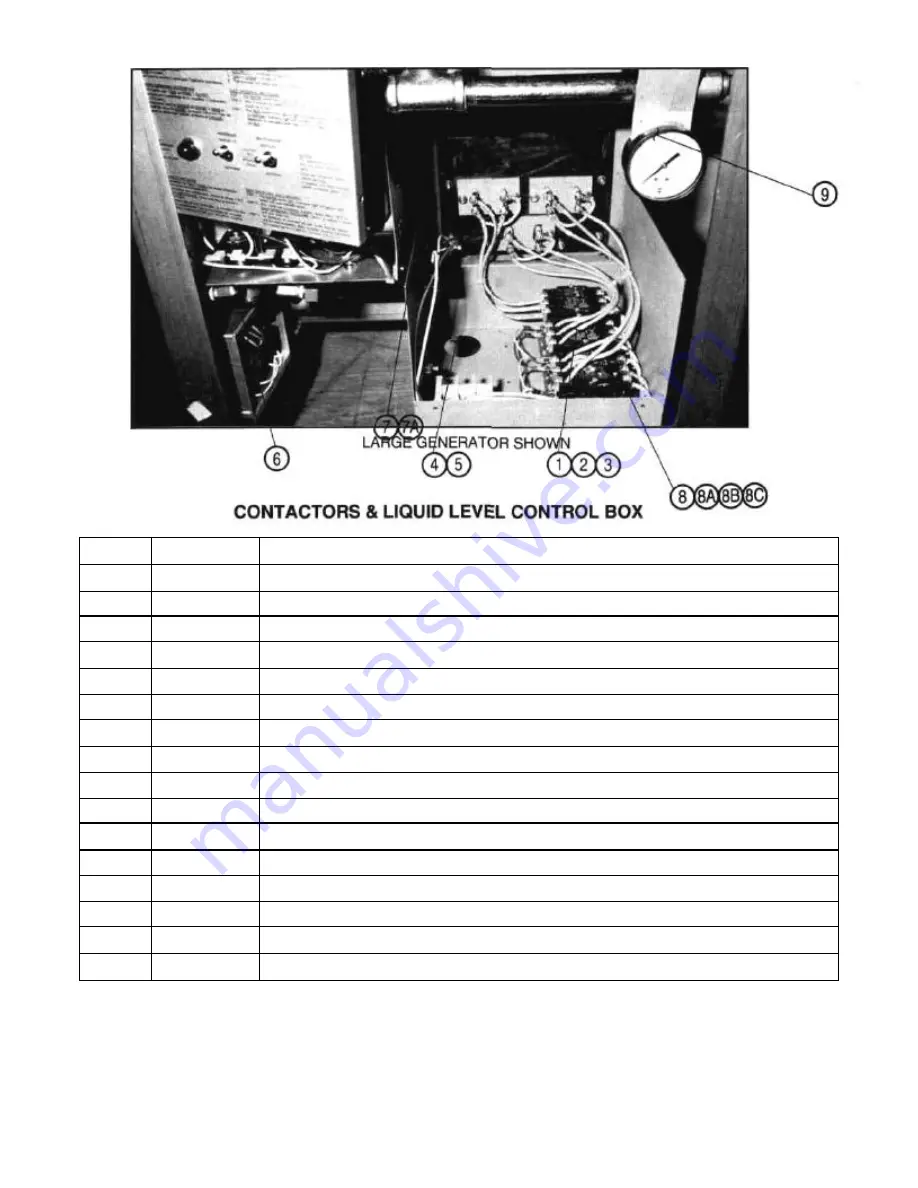 Market Forge Industries M24E42 Owner'S Manual Download Page 26