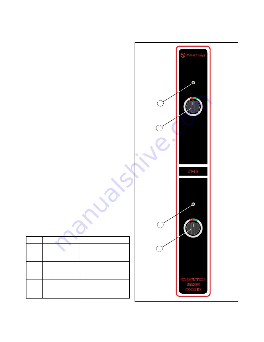 Market Forge Industries ST-10 Power-Plus Owner'S Manual Download Page 8