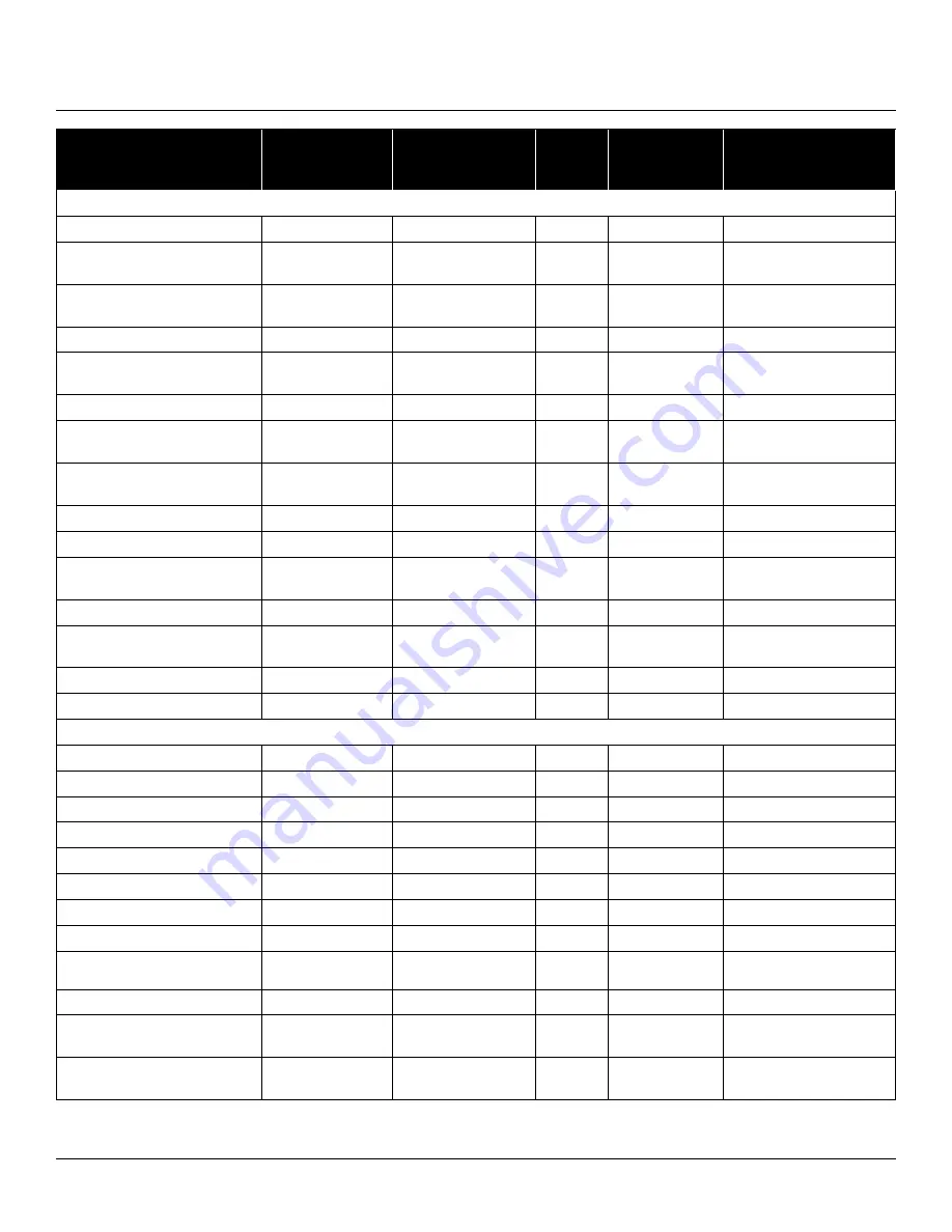 Market Forge Industries ST10-2G Installation, Operation & Maintenance Manual Download Page 14