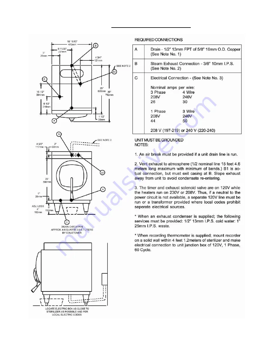 Market Forge Industries STM-E Owner'S Manual Download Page 7