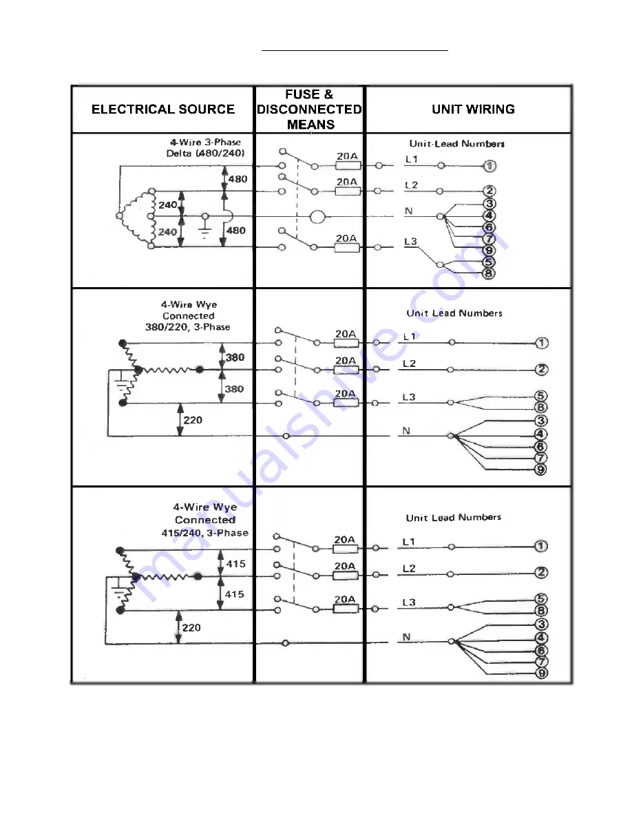 Market Forge Industries STM-E Owner'S Manual Download Page 13