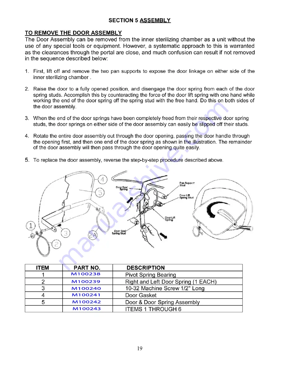 Market Forge Industries STM-E Owner'S Manual Download Page 21