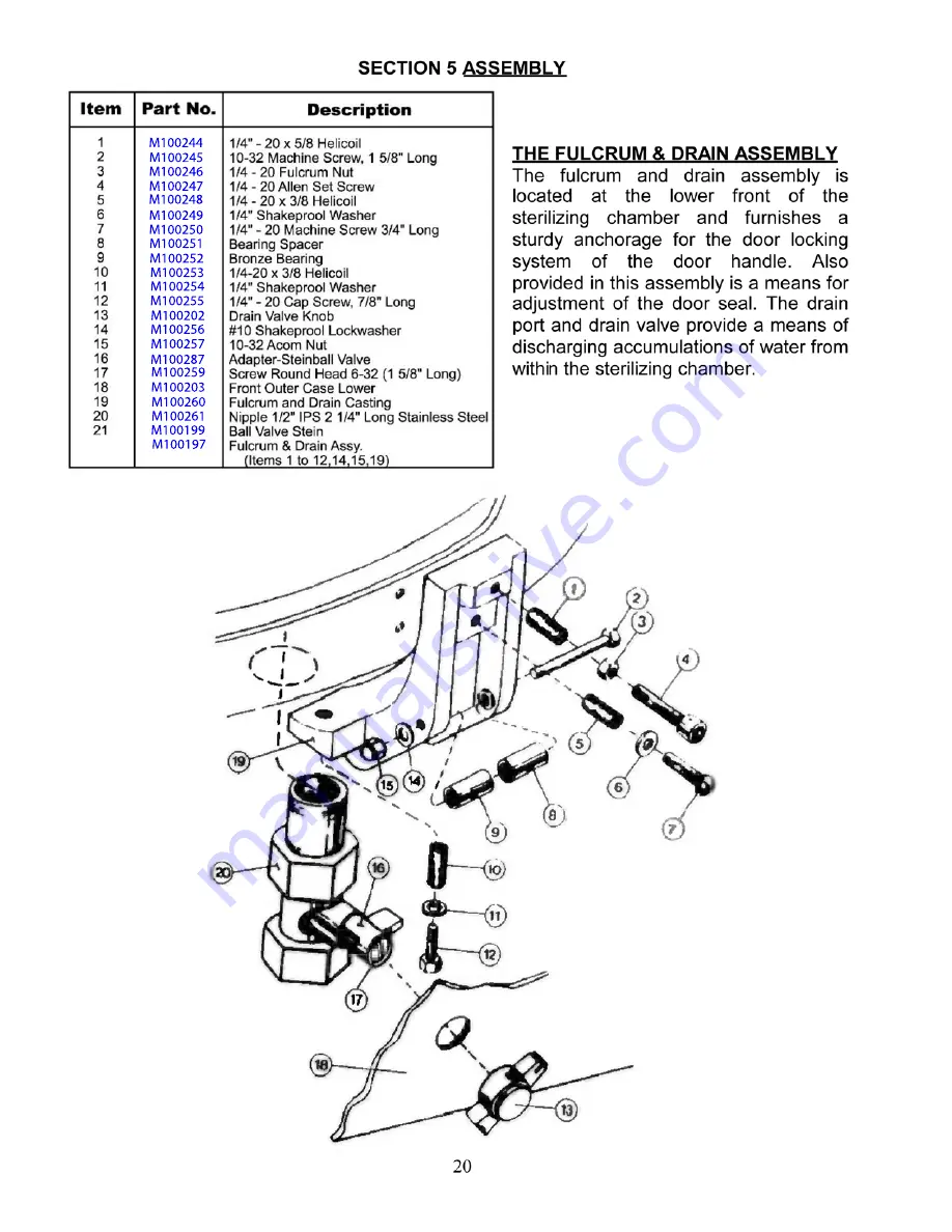 Market Forge Industries STM-E Owner'S Manual Download Page 22