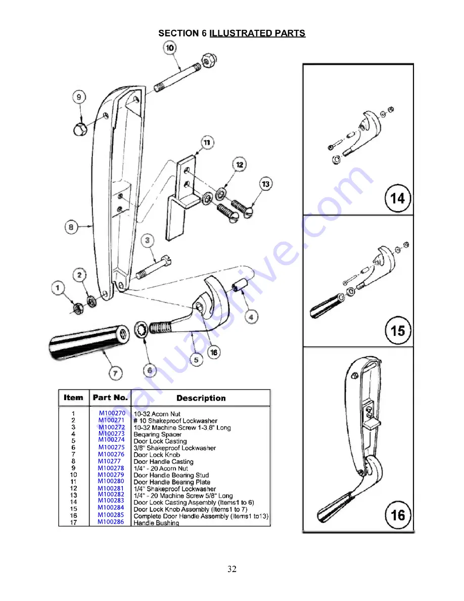 Market Forge Industries STM-E Скачать руководство пользователя страница 34