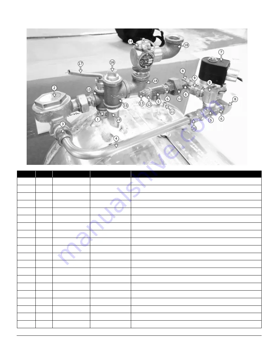 Market Forge Industries STM-E Parts And Service Manual Download Page 11