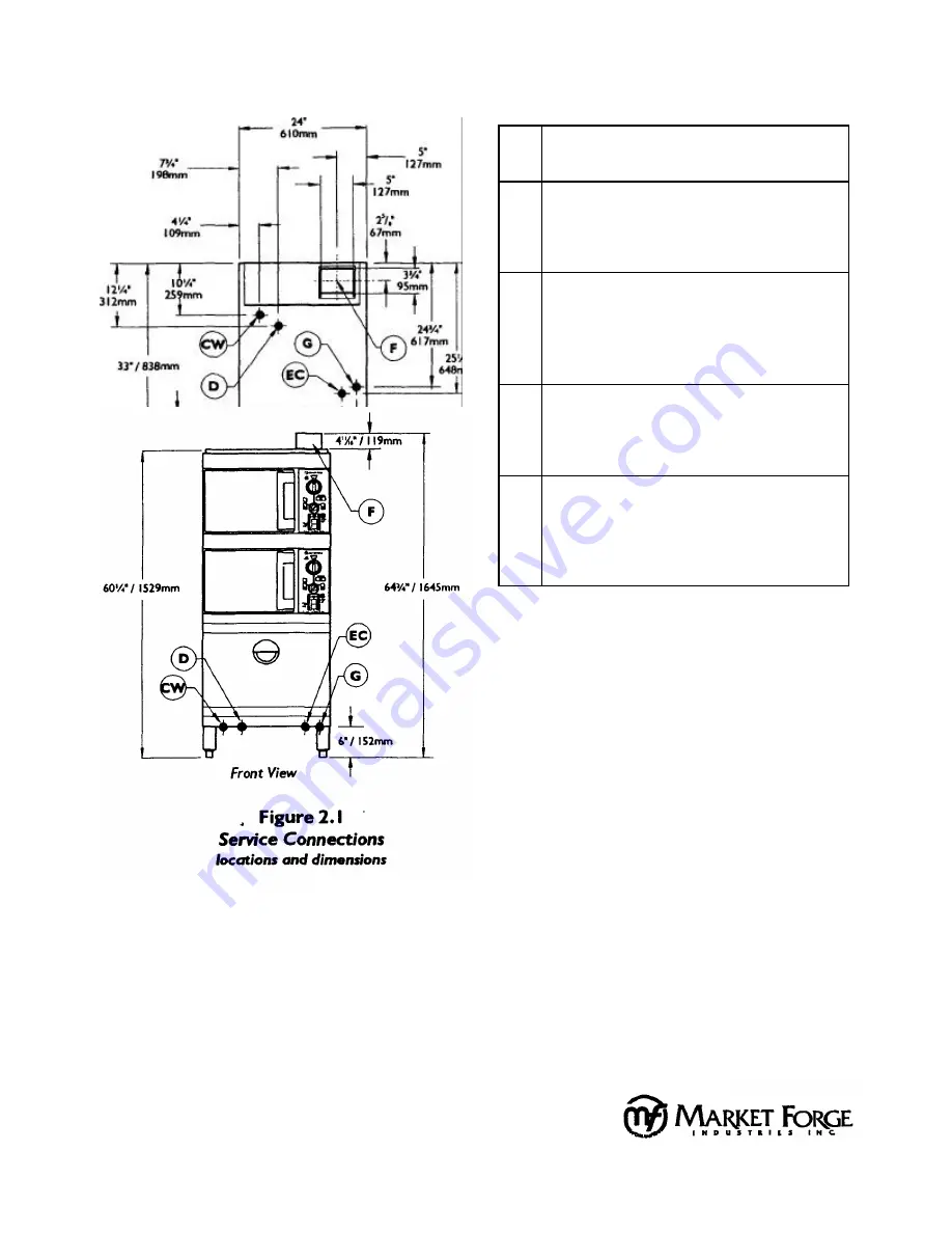 Market Forge Industries STP-6G Скачать руководство пользователя страница 8