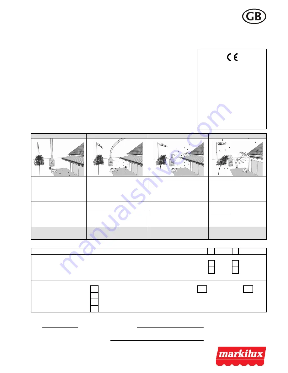 Markilux 740 User Manual Download Page 1