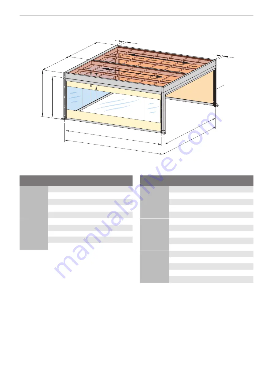 Markilux Markant Скачать руководство пользователя страница 8