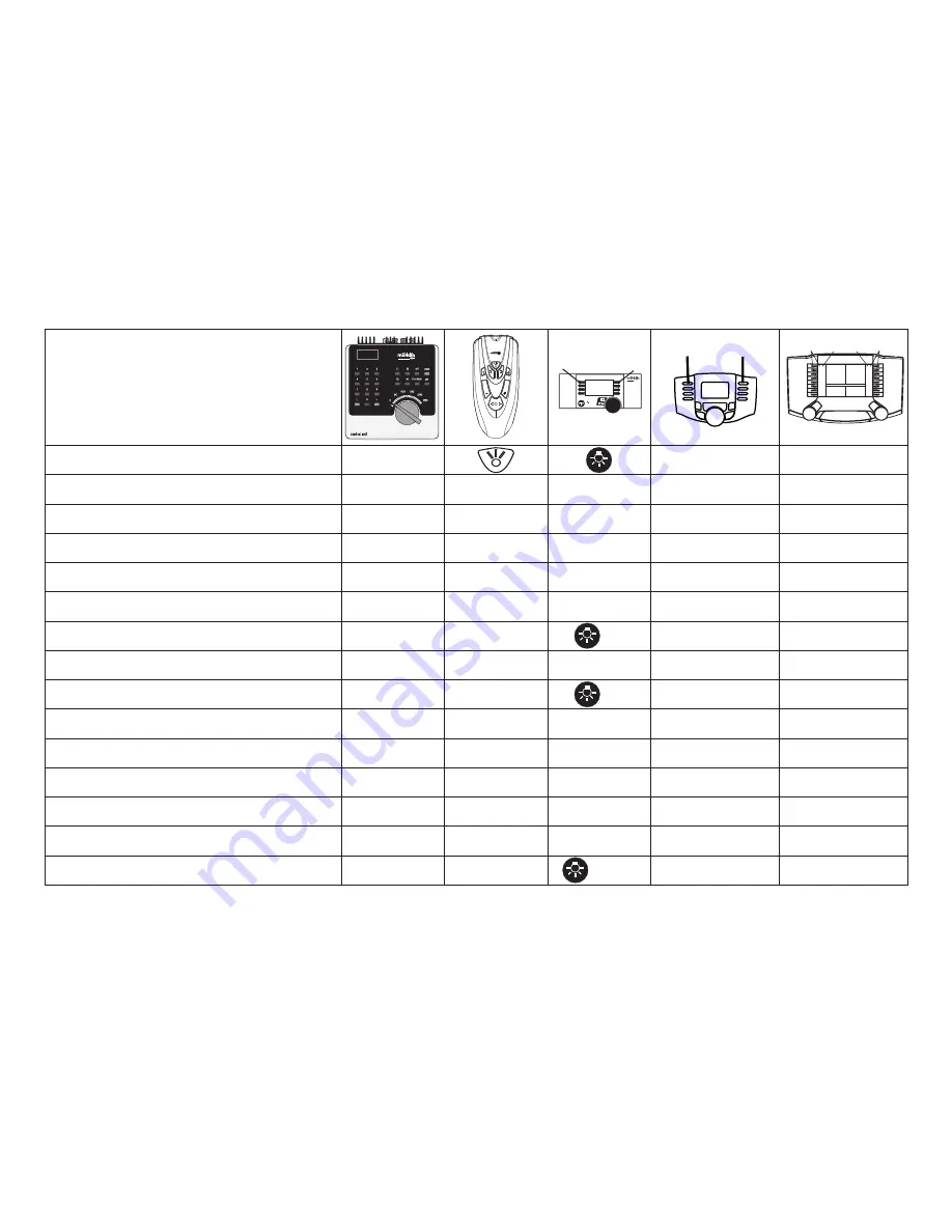 marklin 36645 User Manual Download Page 7