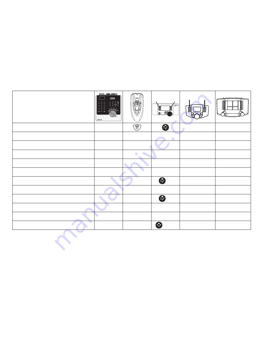 marklin 37013 User Manual Download Page 9