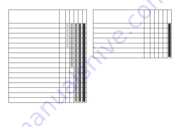 marklin BR 42 Manual Download Page 11