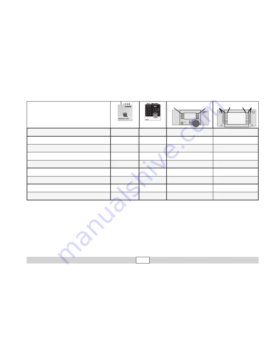 marklin BR 91 55036 Manual Download Page 7