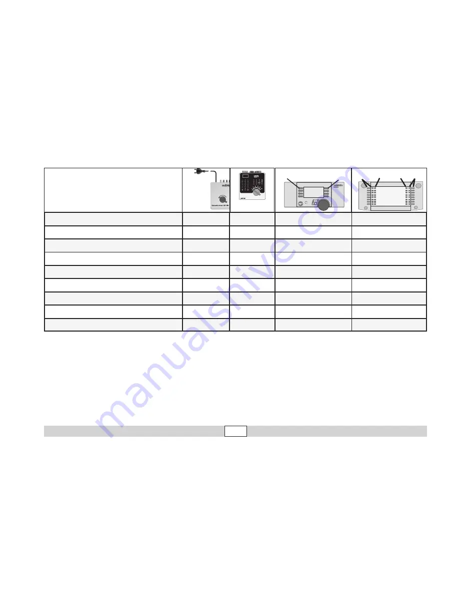 marklin BR 91 55036 Manual Download Page 11